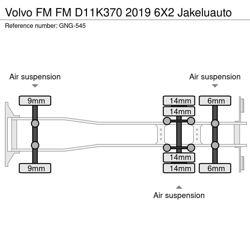 Volvo FM Temperature controlled trucks