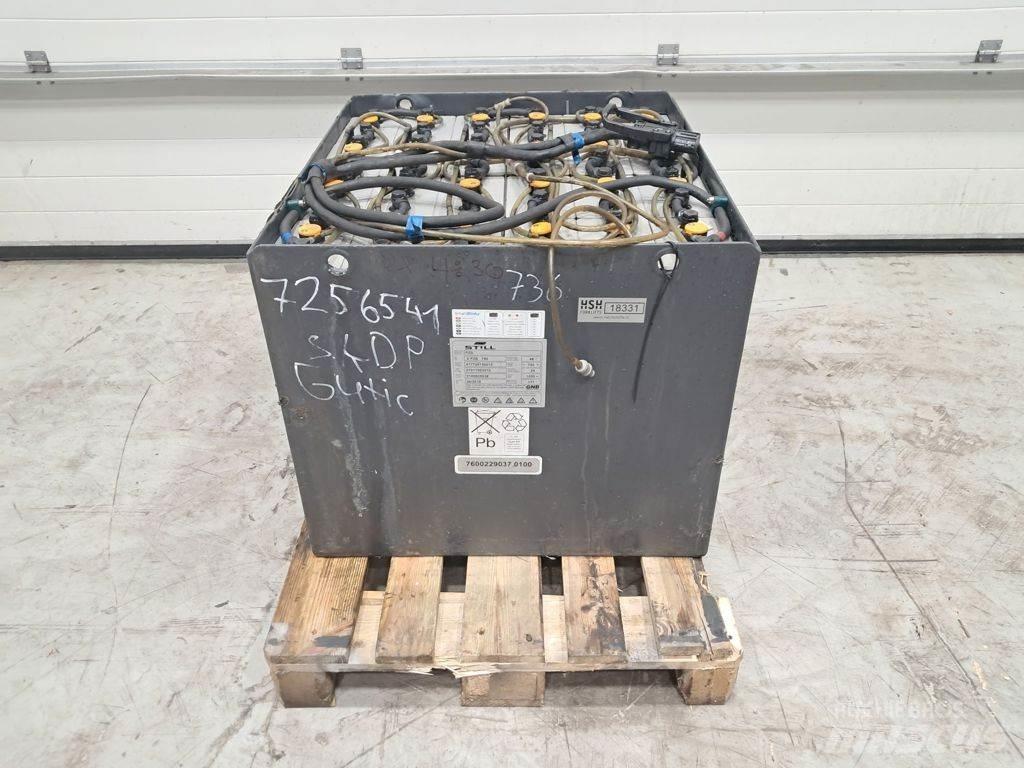  GNB 48V 750Ah Batteries