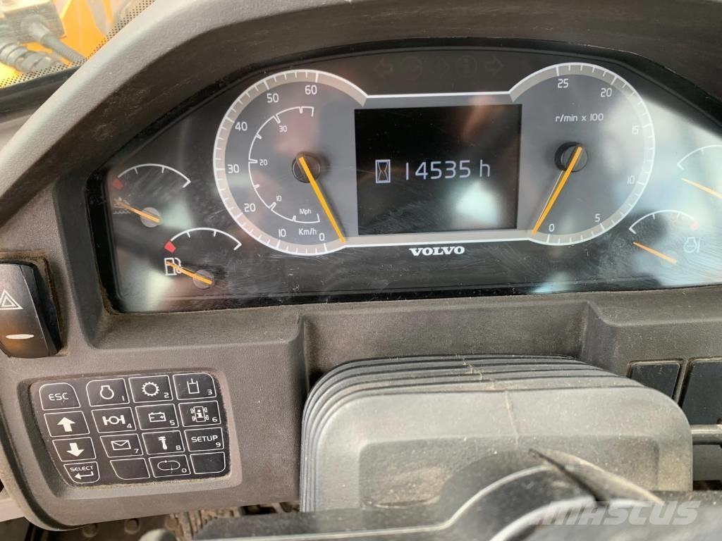 Volvo L 220 H Wheel loaders
