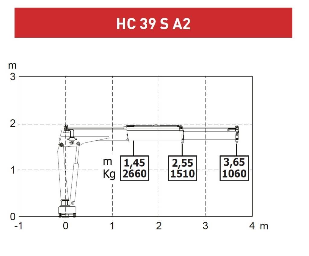  CRANE HC HC 39S A2 Truck mounted cranes