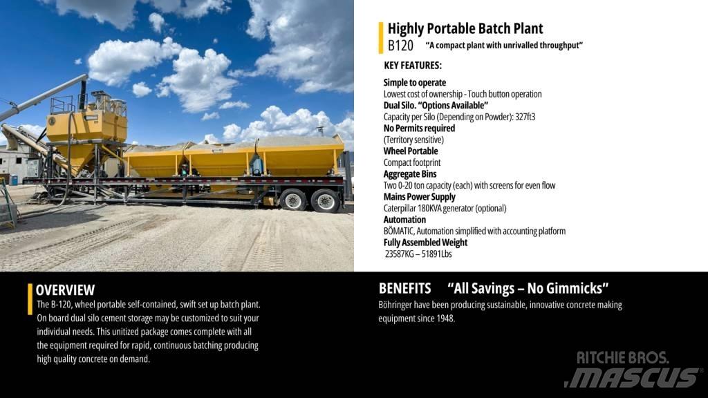 Böhringer B-120 Concrete Batching Plants