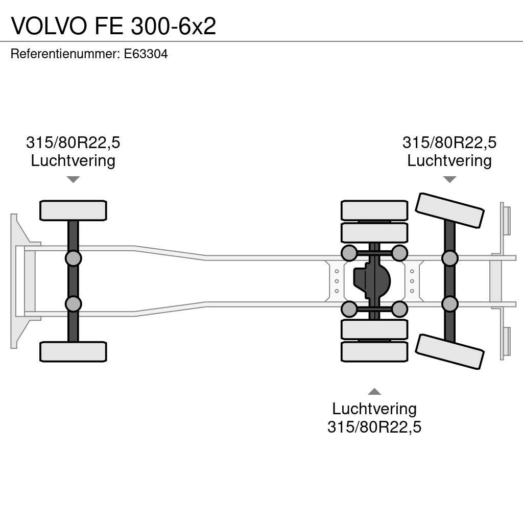 Volvo FE 300-6x2 Box trucks