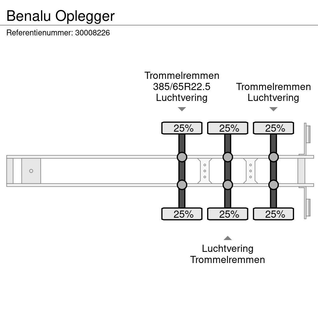 Benalu Oplegger Tipper semi-trailers