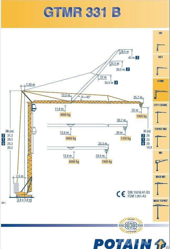 Potain 331B Self-erecting cranes