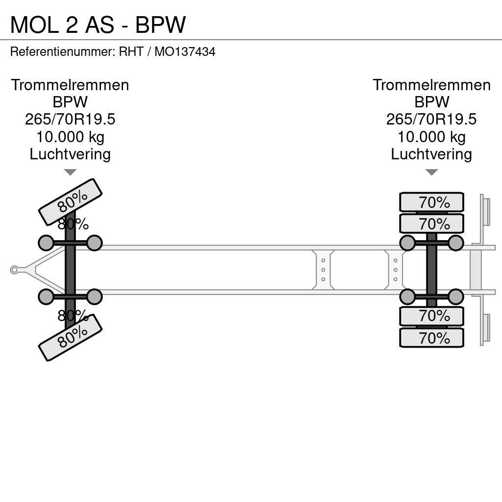 MOL 2 AS - BPW Container trailers