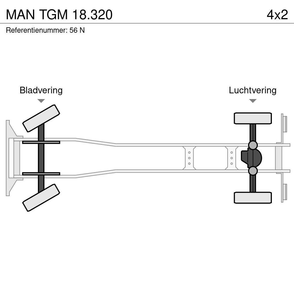 MAN TGM 18.320 Hook lift trucks