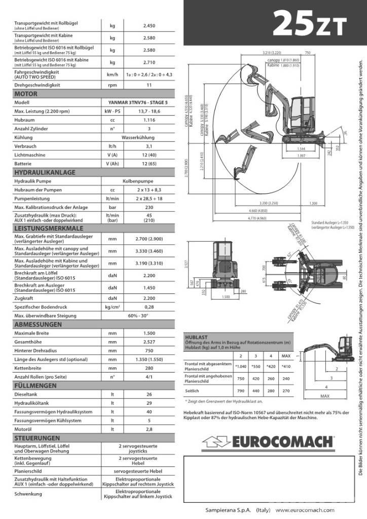 Eurocomach 25ZT 2,5 Mini excavators < 7t (Mini diggers)