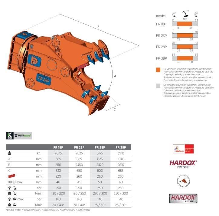 Trevibenne FR23 Crushers
