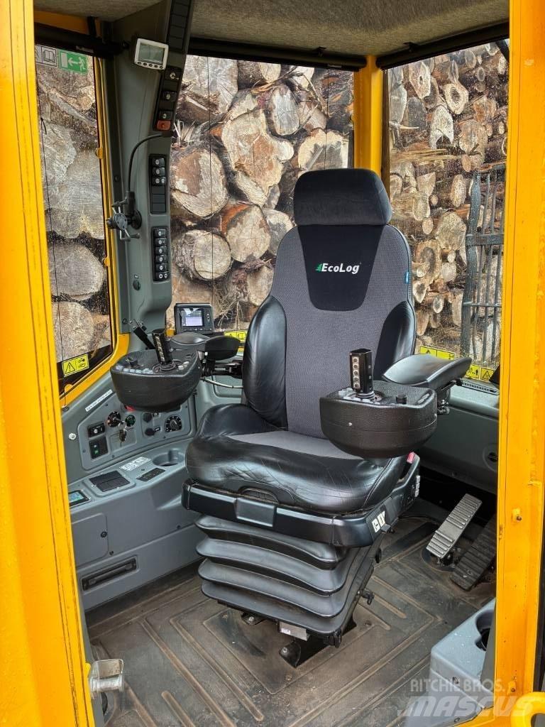 Eco Log 574D Blue Forwarders