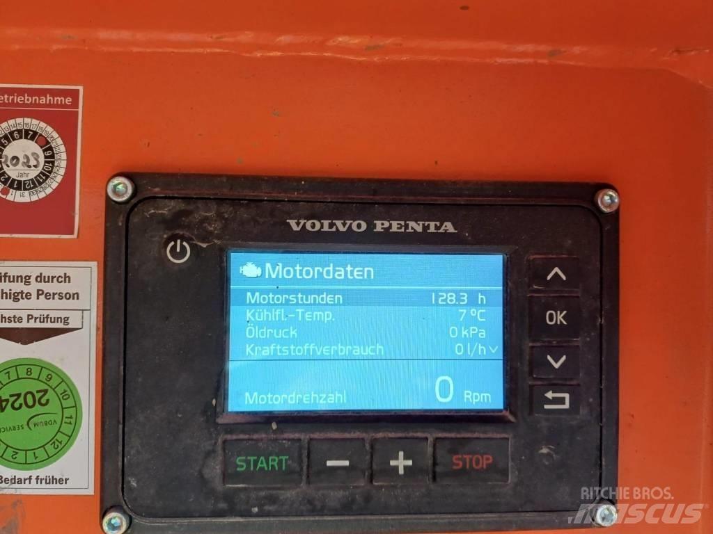 Arjes 900 Waste Shredders