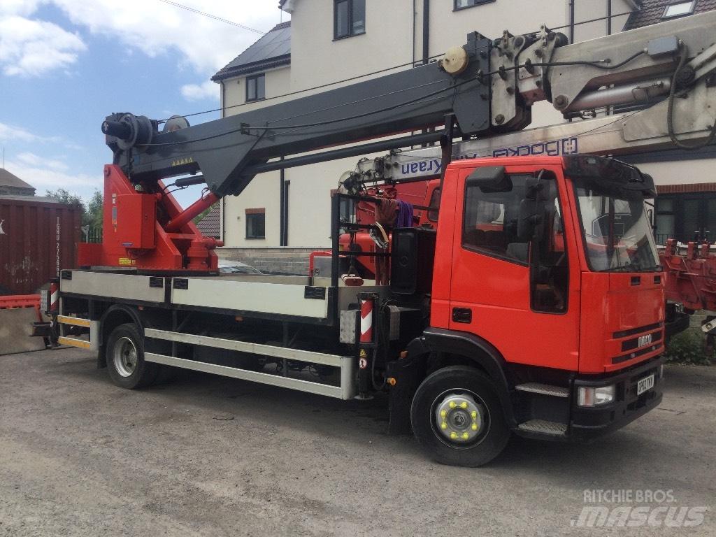 Böcker Ak32/2000 Other Cranes