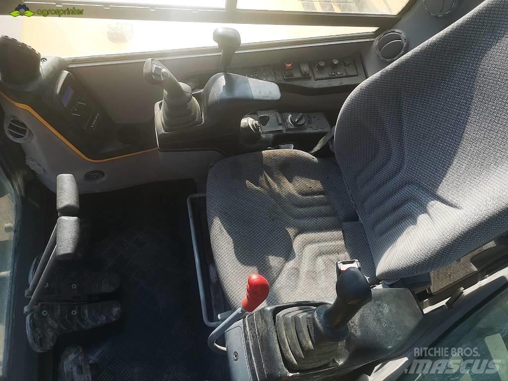 Volvo ECR 88 D Mini excavators  7t - 12t