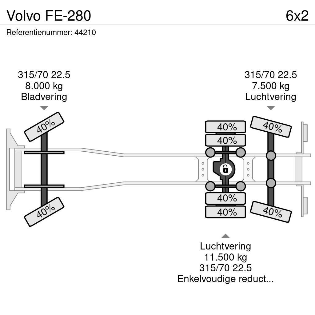 Volvo FE-280 Waste trucks