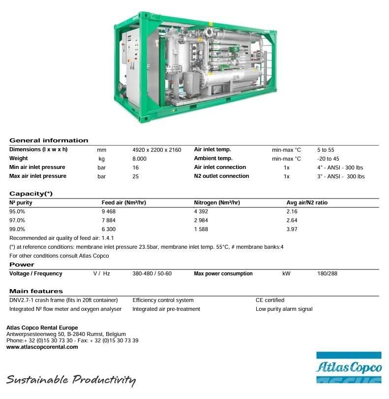 Atlas Copco NGM4400 Compressors
