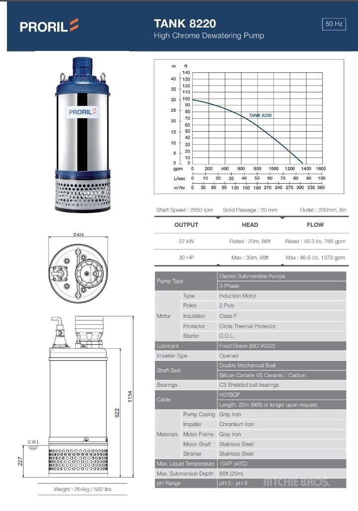  Prolir Tank 8220 Waterpumps