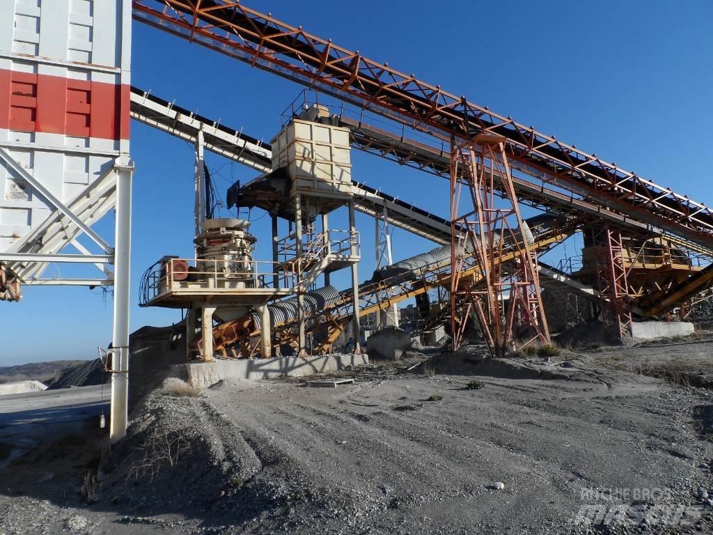 Metso HP300 Screeners