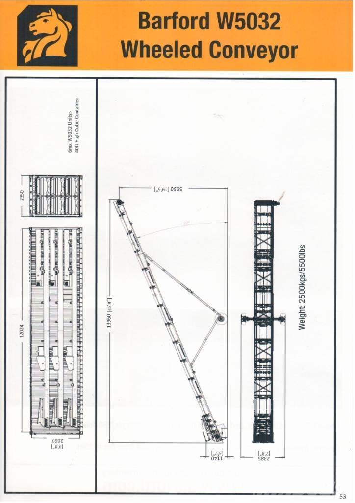 Barford W5032 Conveyors