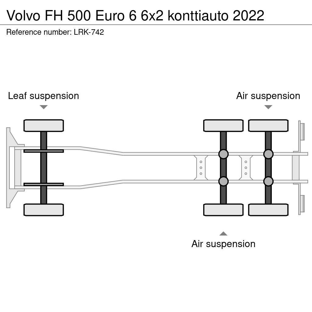 Volvo FH Demountable trucks