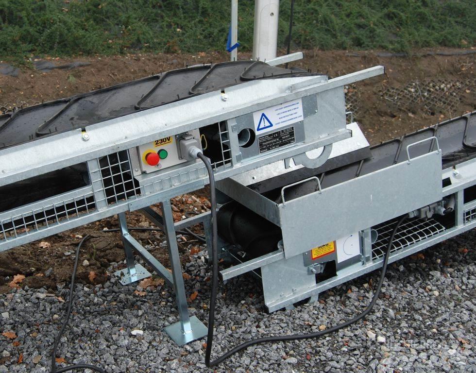  Etramo - Conveyor equipment