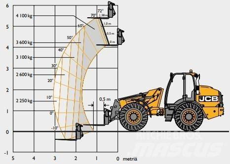 JCB TM 420C SV Telescopic wheel loaders
