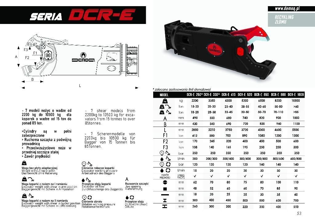  DEMOQ D-CR330E Cutters