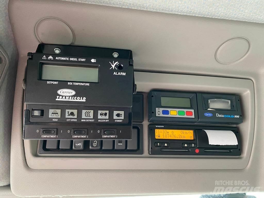 Volvo FL240 4x2 Temperature controlled trucks