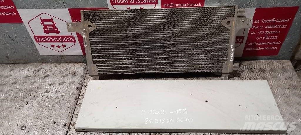 MAN TGA.    81619200032 Radiators