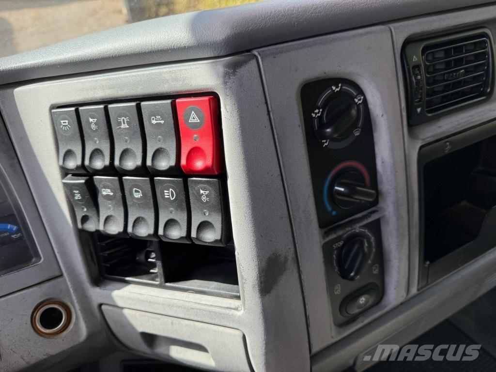 Renault Midlum Box trucks