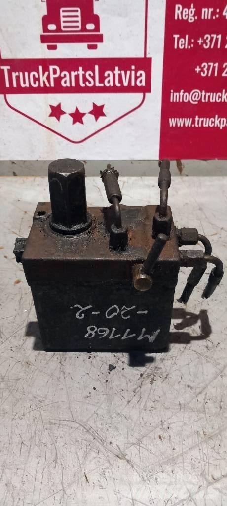 MAN TGS.   85417236020 Hydraulics