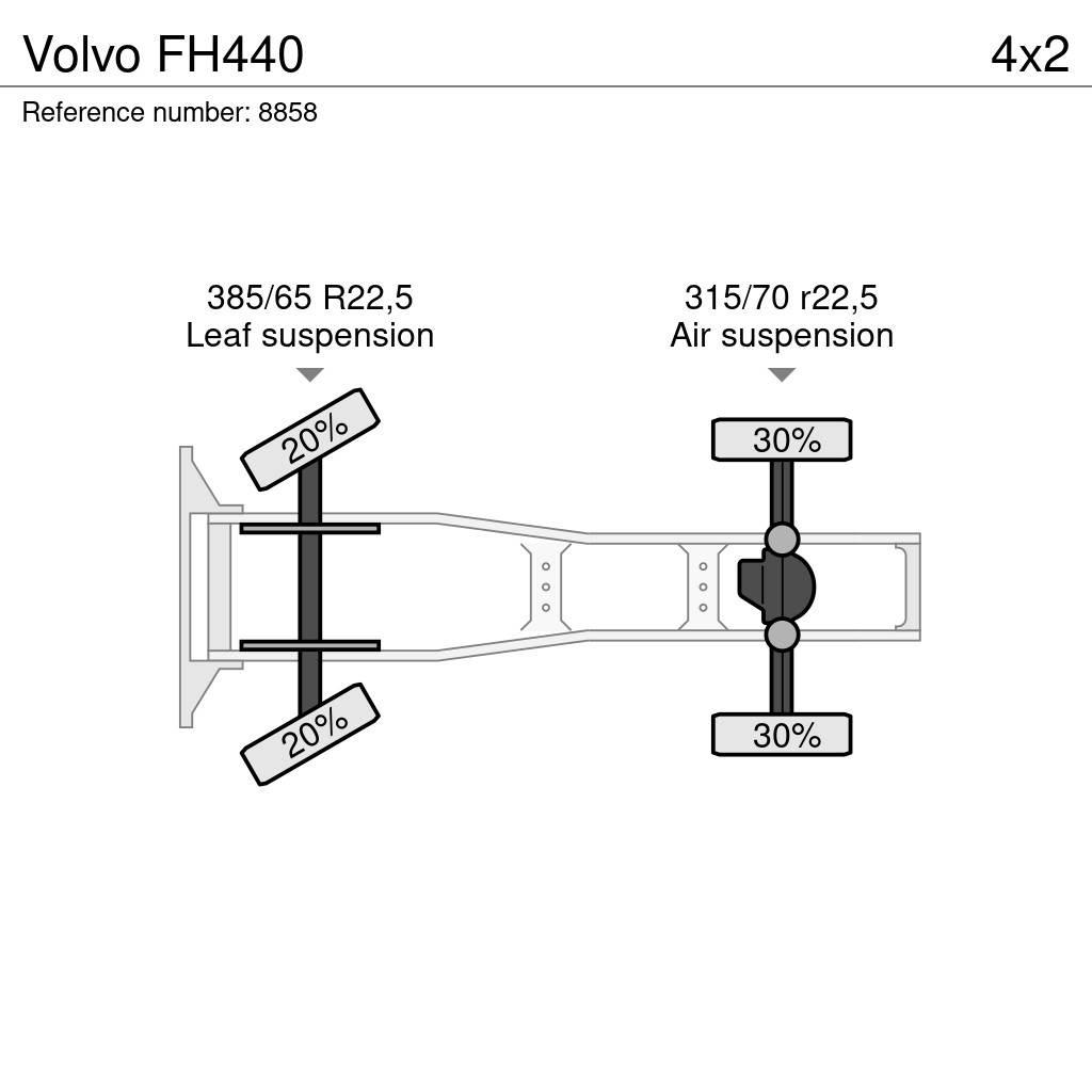 Volvo FH440 Prime Movers