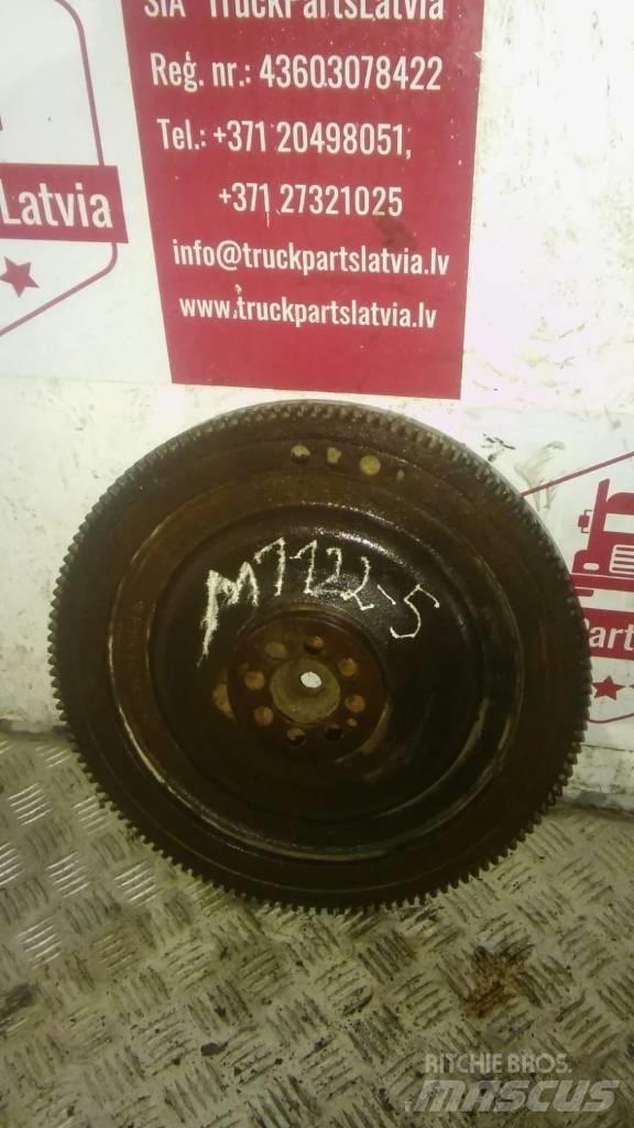 MAN 14.232 Flywheel Gearboxes