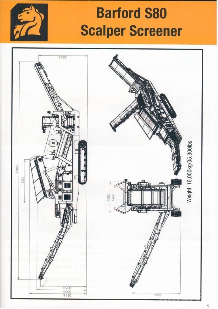 Barford S80 Screeners