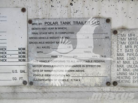 Polar TANKER Tanker semi-trailers