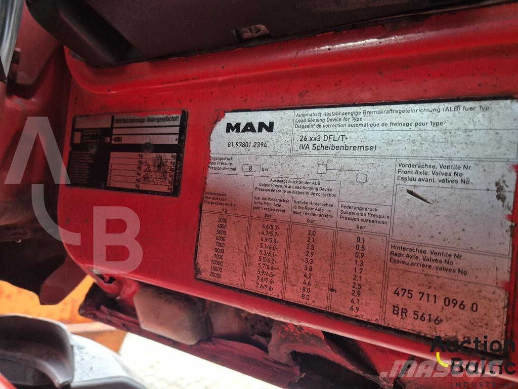 MAN 26.463 Tipper trucks