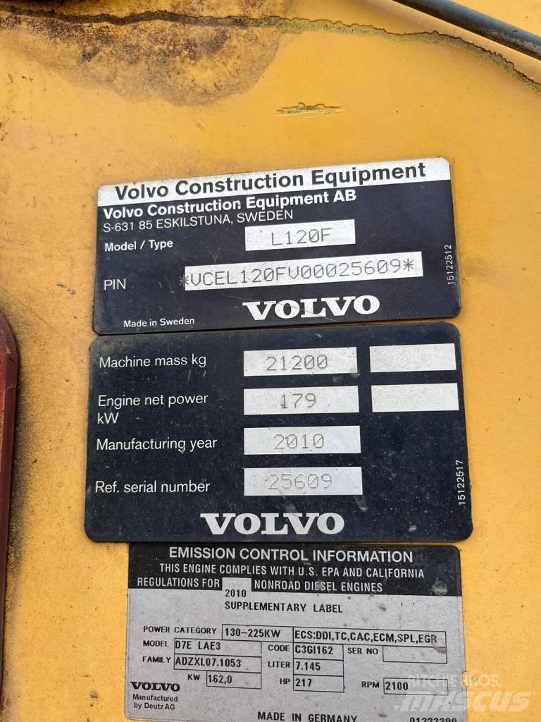 Volvo L 120 F Wheel loaders