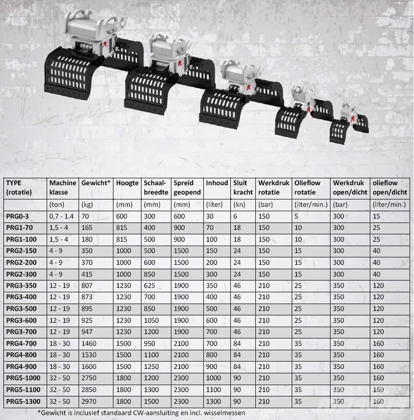 Pladdet PRG4-700-II Grapples