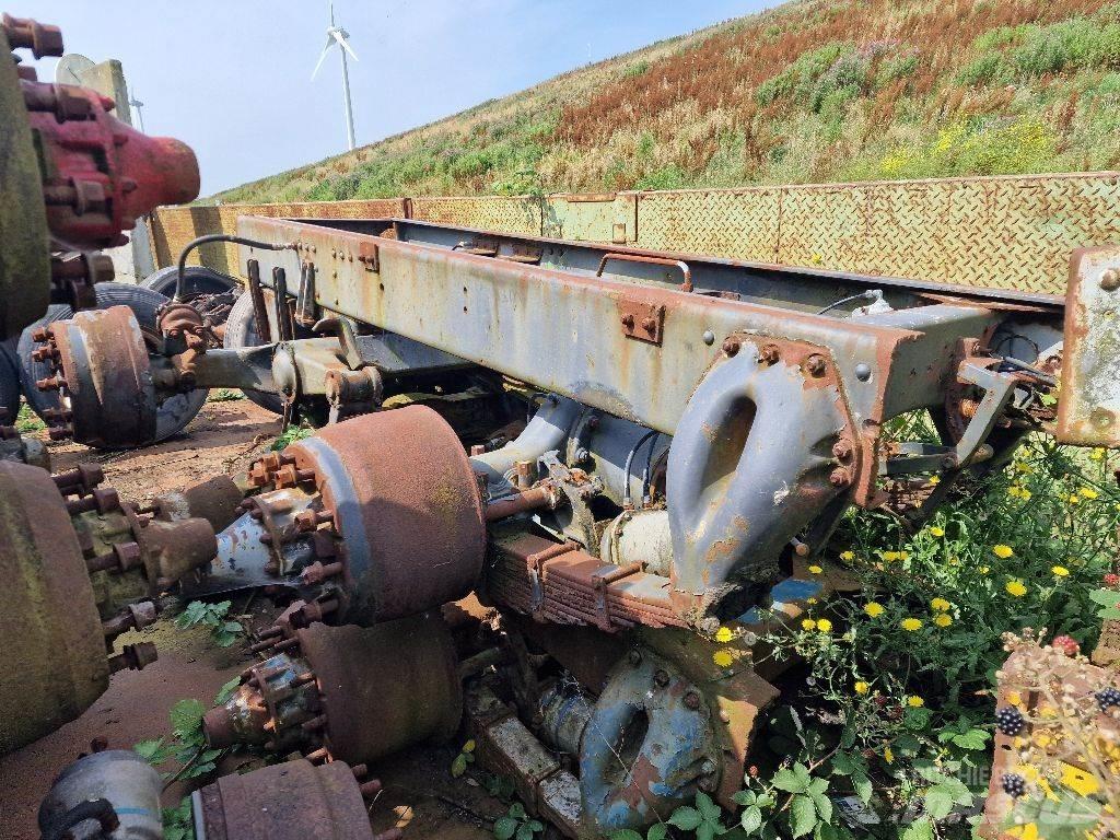 Scania - Axles