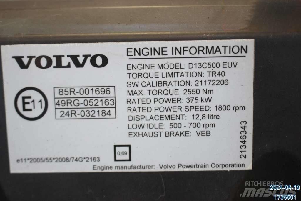 Volvo FH Tanker trucks