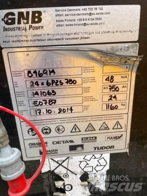Jungheinrich EFG 218 Electric forklift trucks