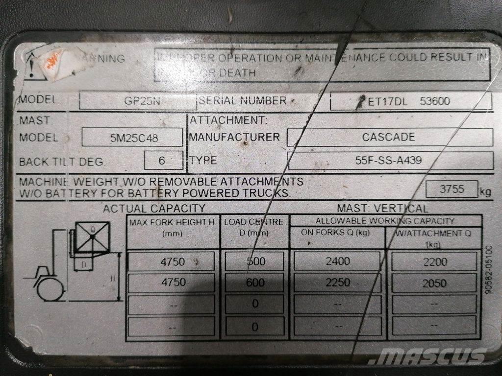 CAT GP25N LPG trucks