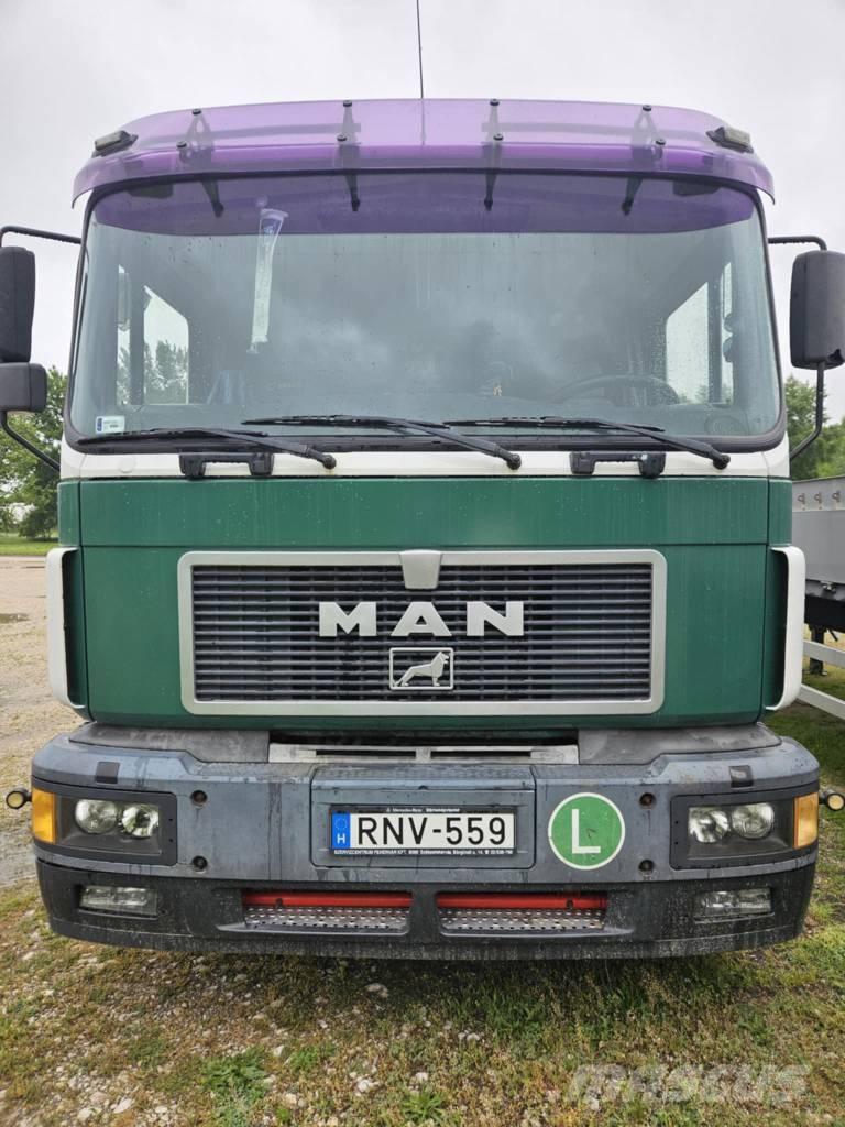 MAN F 2000 Prime Movers