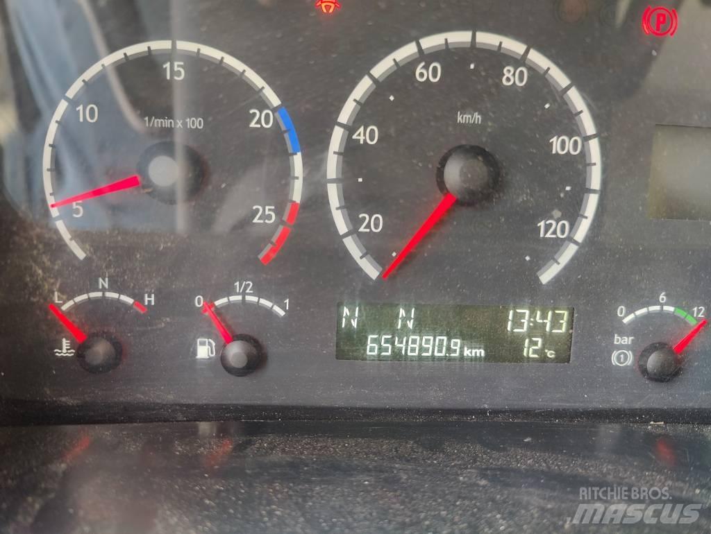 Scania P 310 Temperature controlled trucks