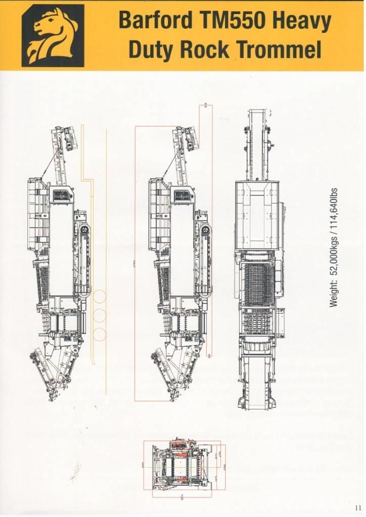 Barford TM550 Screeners