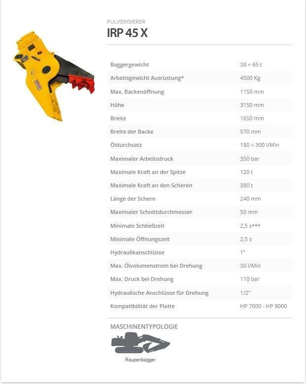 Indeco IRP 45 X Crushers