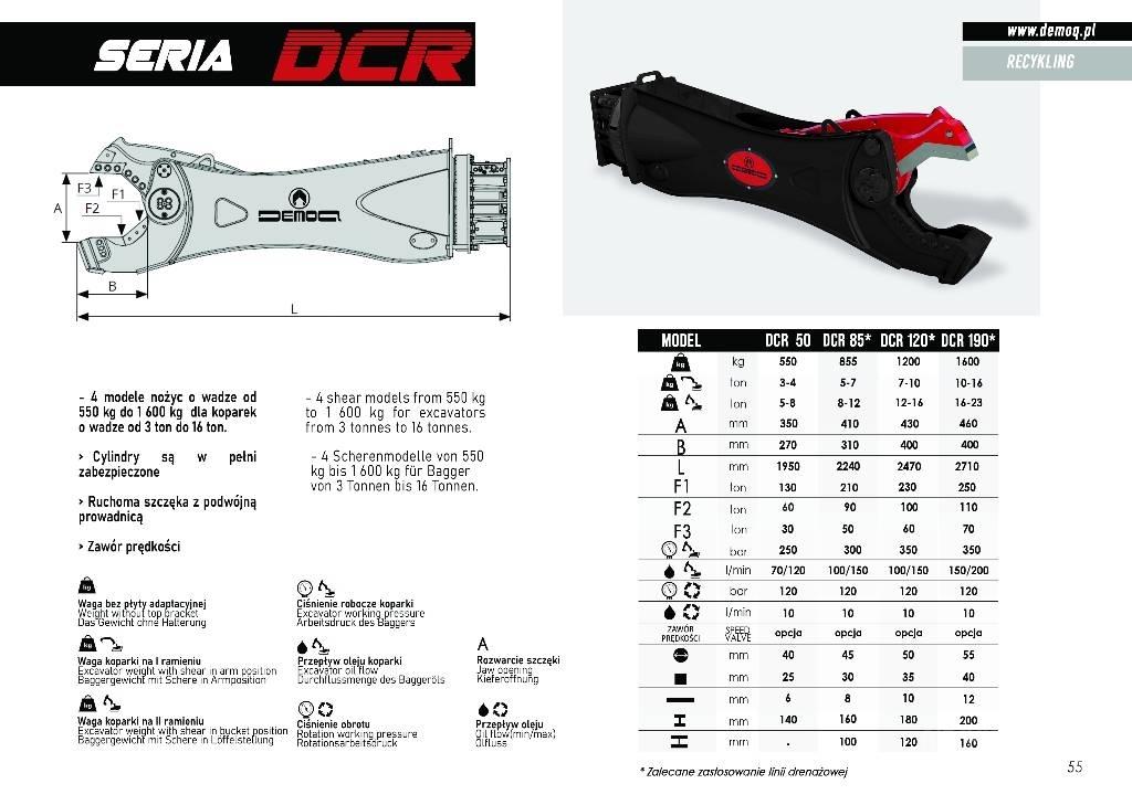  DEMOQ DCR120 Cutters