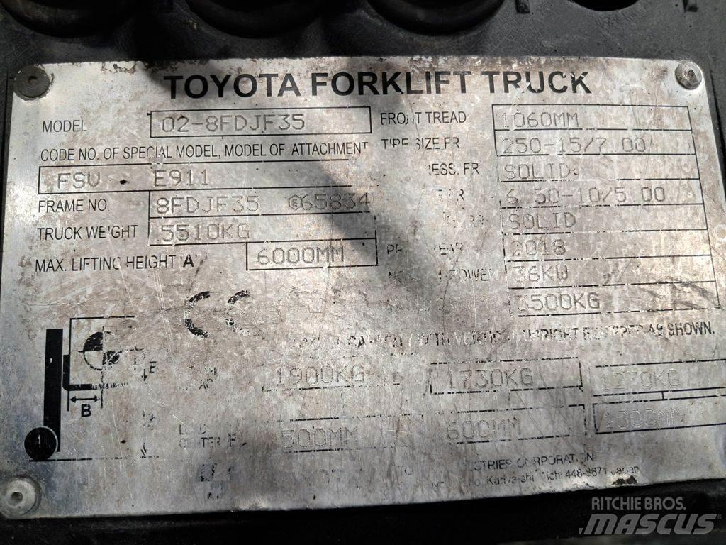 Toyota 02-8FDJF35 Diesel trucks