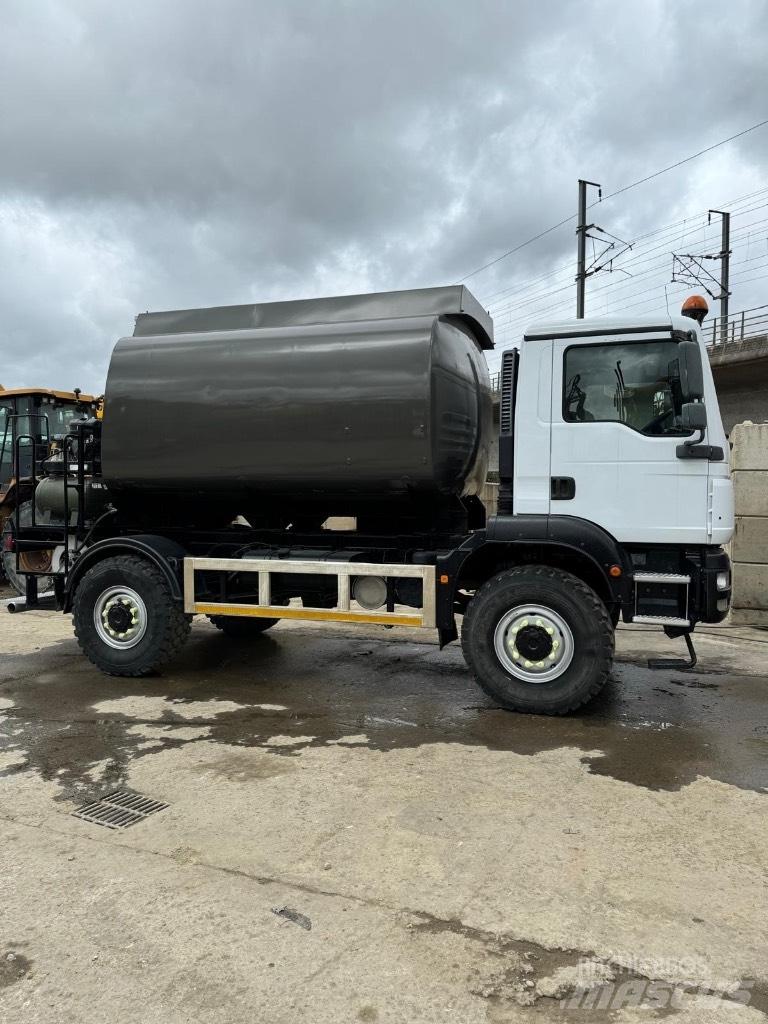 MAN TGM 18.290 Box trucks