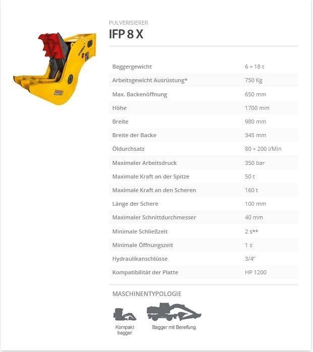 Indeco IFP 8 X Crushers