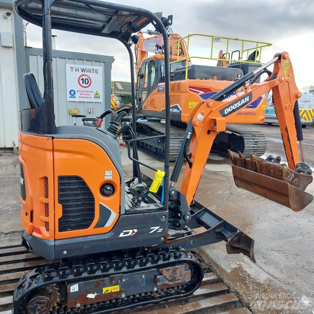 Doosan DX 17 Wheeled excavators