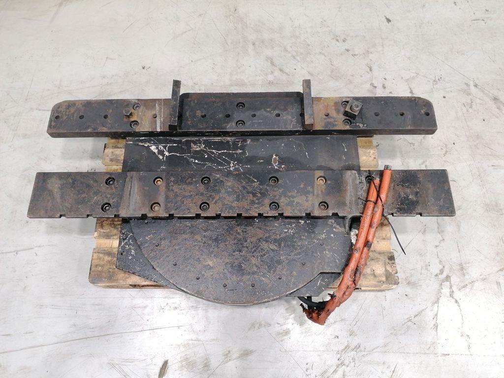  Rotator . Other